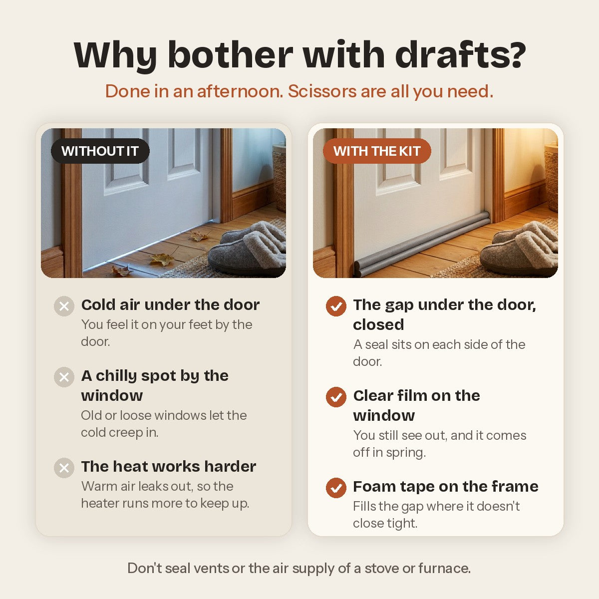 Draft Stop Kit