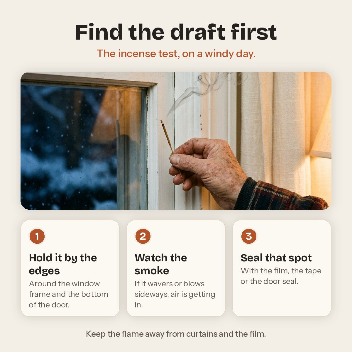 Draft Stop Kit