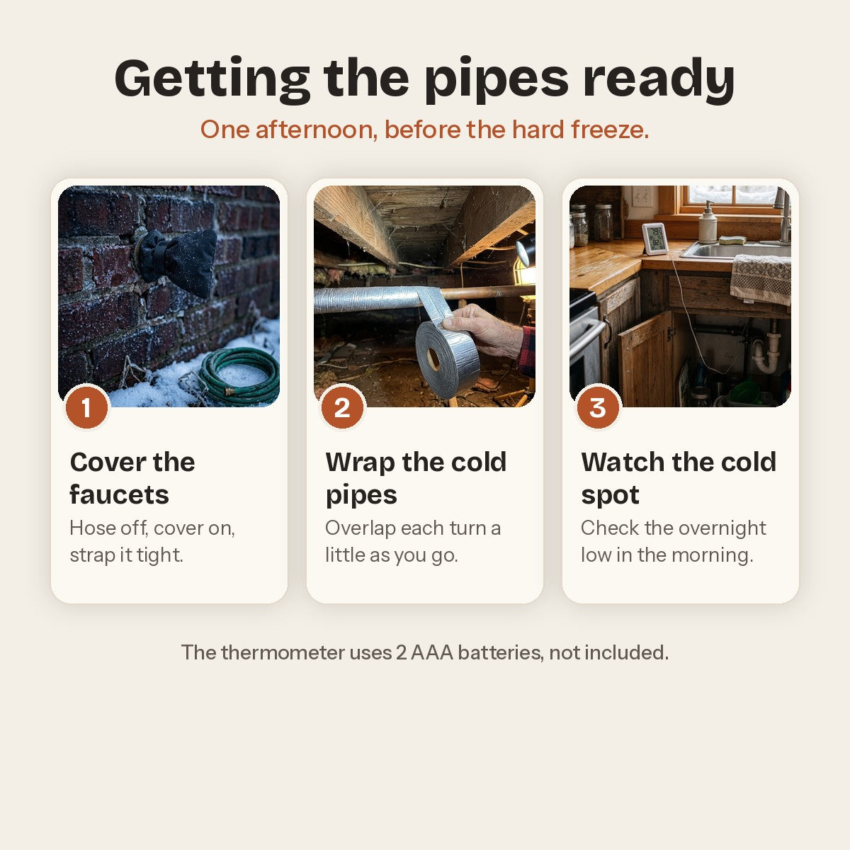 Frozen Pipe Kit