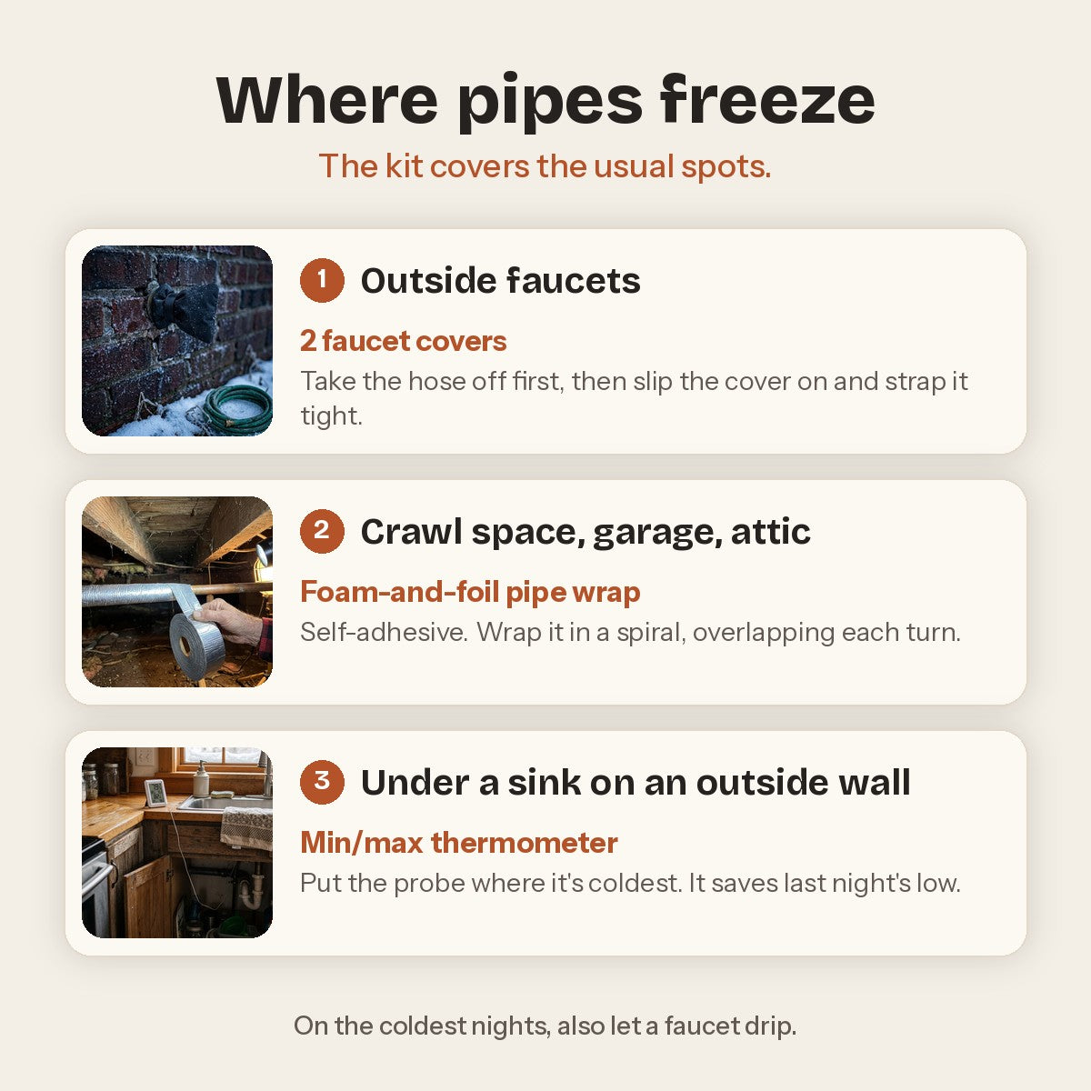 Frozen Pipe Kit