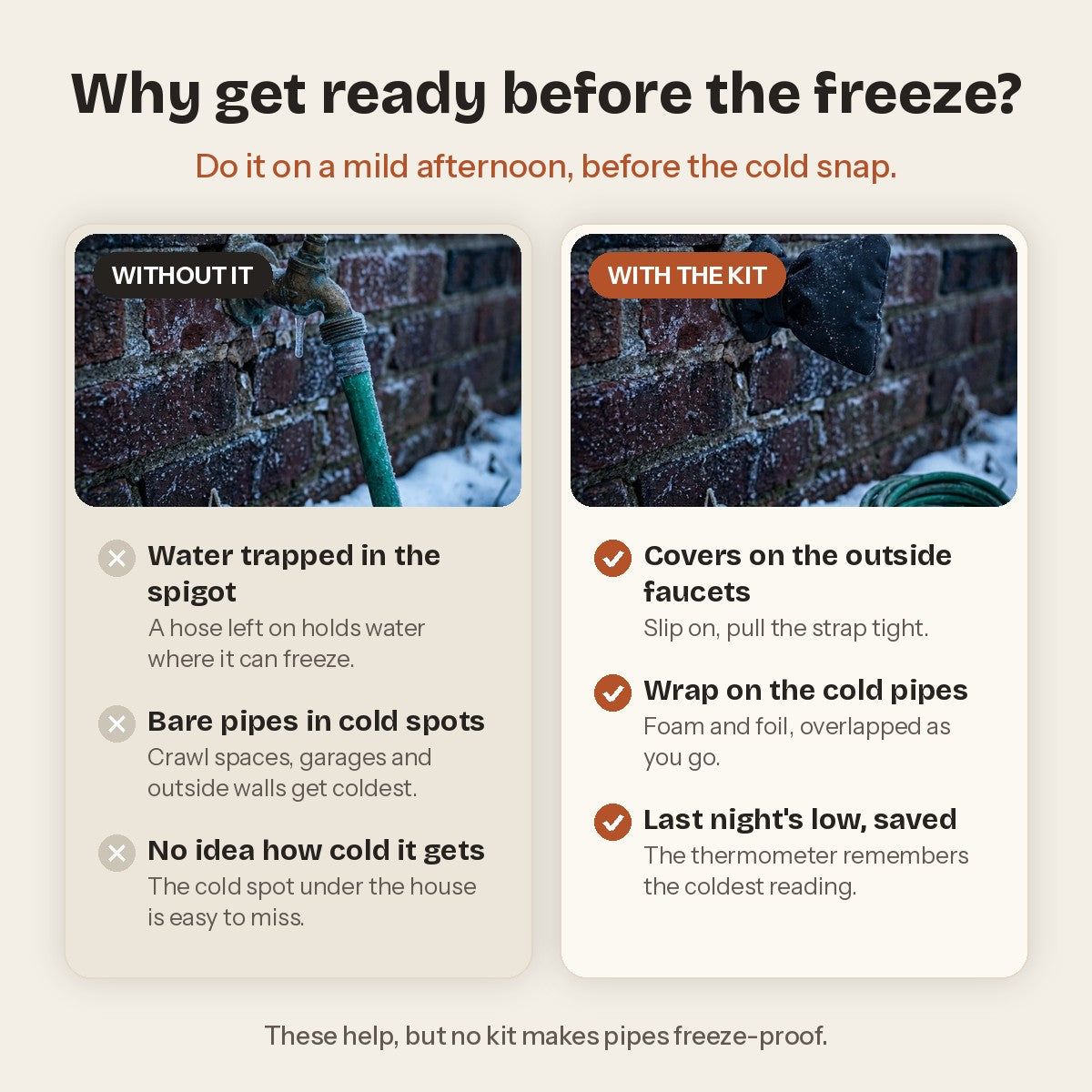 Frozen Pipe Kit
