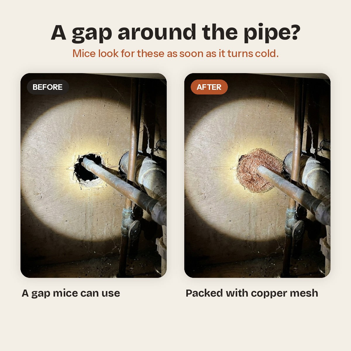 Mouse-Gap Kit