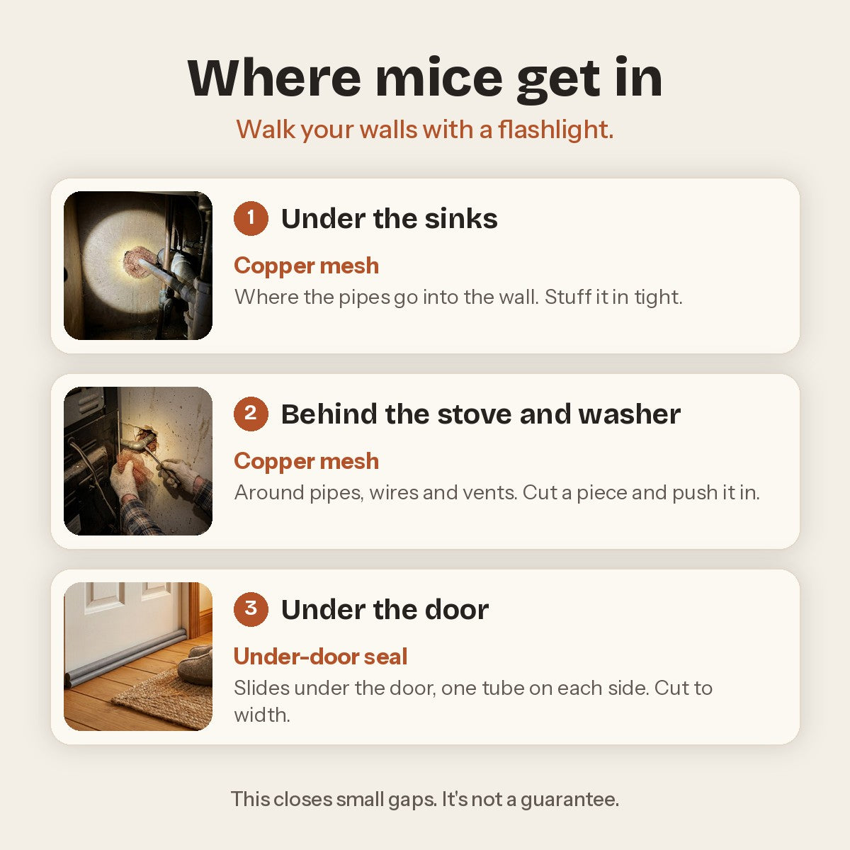 Mouse-Gap Kit