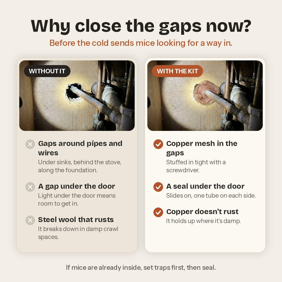 Mouse-Gap Kit