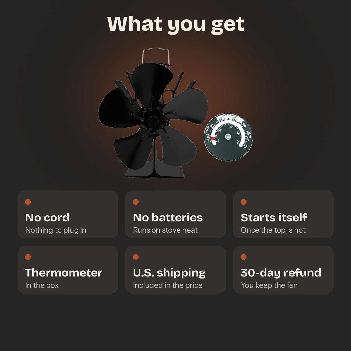 Heat-Powered Wood Stove Fan + Stove Thermometer